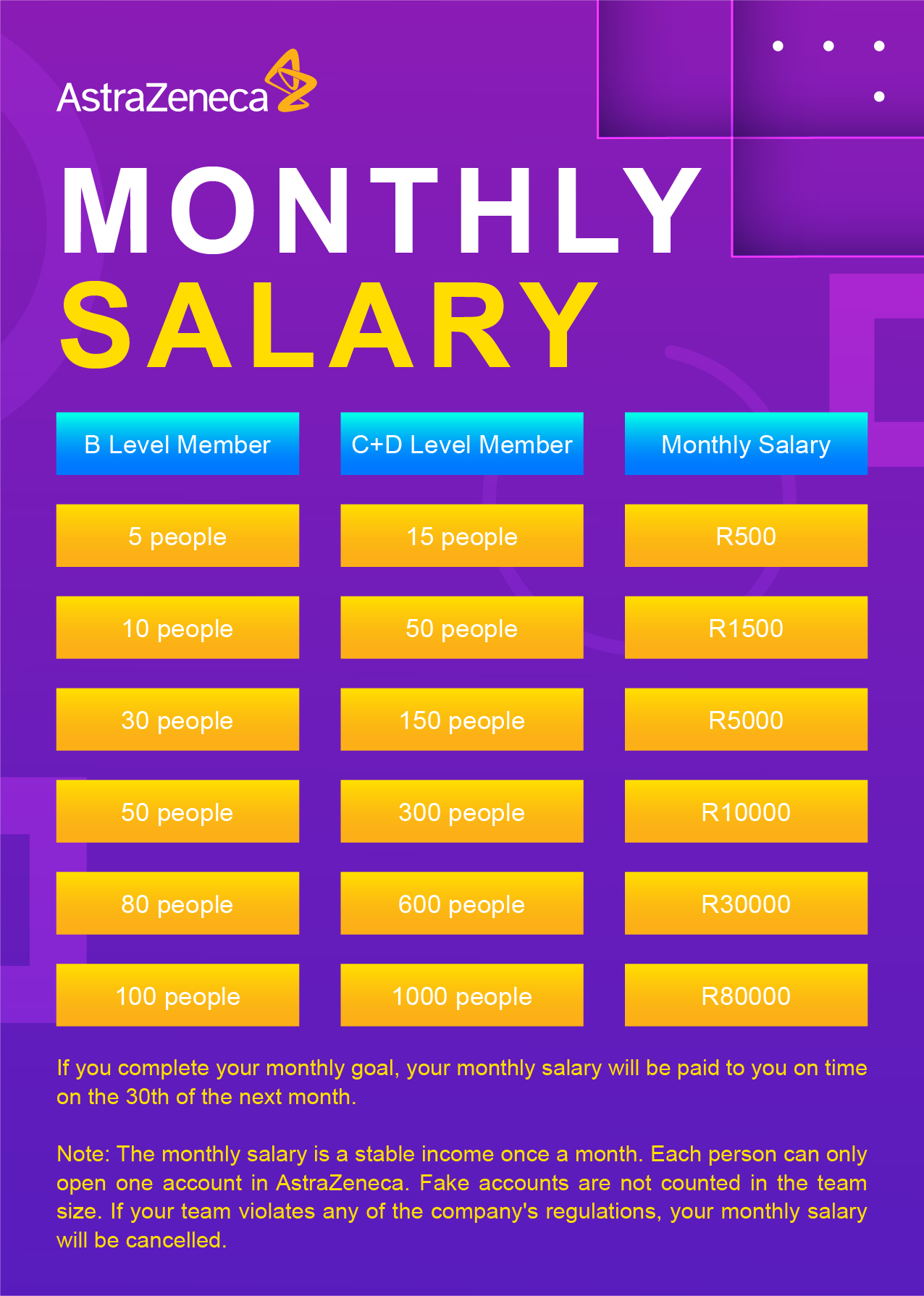 Monthly salary_Mesa de trabajo 1.jpg